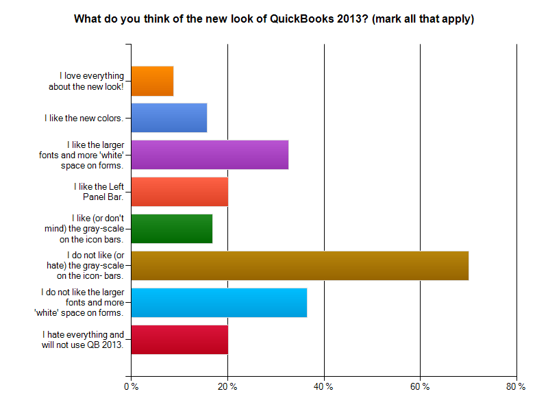 quickbooks 2013 webinar