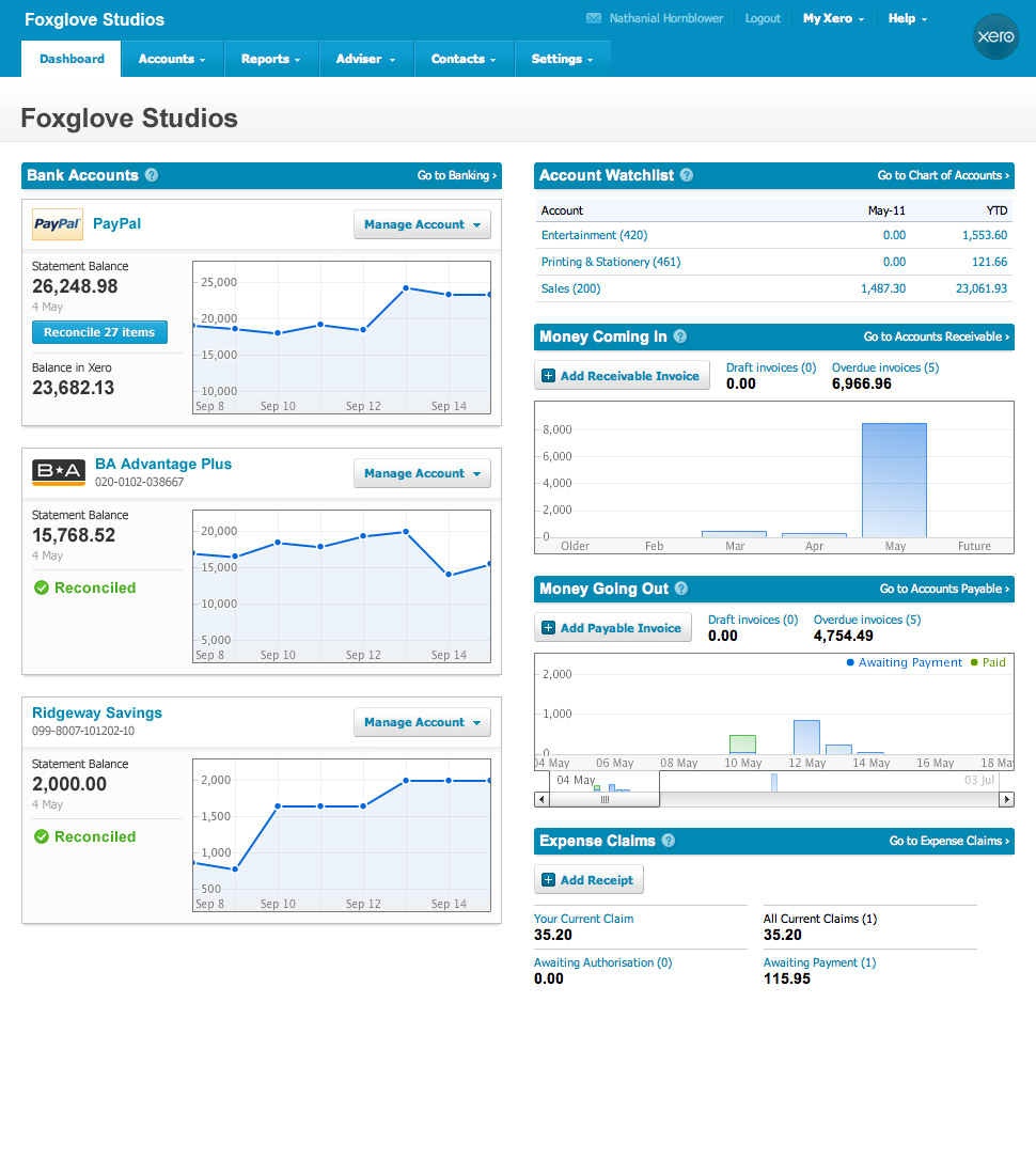 Xero Dashboard - Beautiful Accounting - Long for Success, LLC